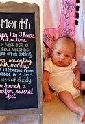 Image result for 1 Month Plus