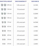 Image result for Stud Size Chart