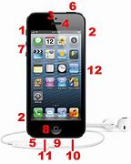 Image result for Anatomy of an iPhone