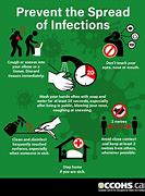 Image result for Pictures of Controlling Epidemic Diseases
