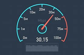 Image result for Check Speed of This Computer