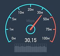 Image result for Speed Test Run Test