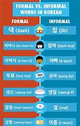 Image result for How Do You Learn Korean