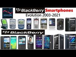 Image result for BlackBerry Phones Timeline