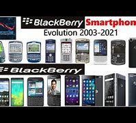 Image result for BlackBerry Evolution