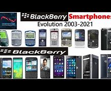 Image result for BlackBerry Phone Evolution