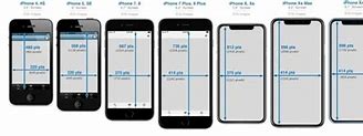 Image result for iPhone Sizes Chart 6 and 7