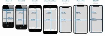 Image result for iPhone Sizes Chart 7 and 8