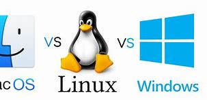 Image result for Windows vs Mac Vs. Linux