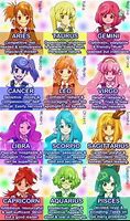 Image result for Astrology Anime