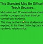 Image result for Symbiotic Relationships Cartoon