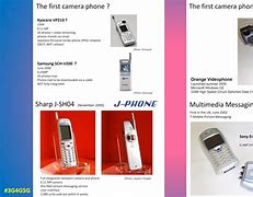 Image result for First Phone with Camera