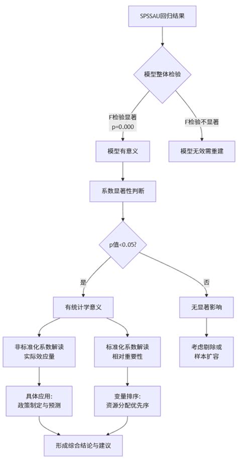 Image result for Algorithm Thinking Link Machine Book