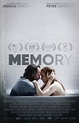 Image result for History and Memory Cover