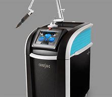 Image result for Cynosure Laser Hair Removal