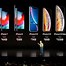 Image result for iPhone XS Max Amazon UK