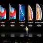 Image result for iPhone XS Max Best Buy Monthly Payment