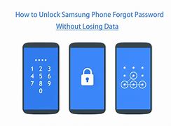 Image result for Forgot Password On S21ultra