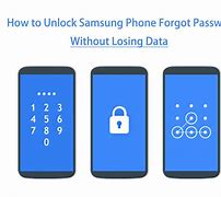 Image result for How to Unlock Samsung White 4