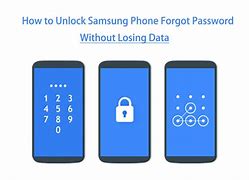 Image result for Forgot Pin On Samsung a21s