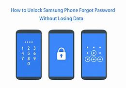 Image result for Forgot Pin Samsung