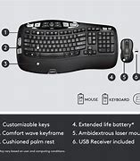 Image result for Command Key On Logitech Wave Cordless Keyboard