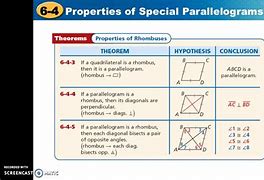 Image result for Special Parallelograms