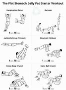 Image result for 30-Day Flat Stomach Challenge