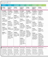 Image result for Carb Cycling Meal Plan