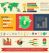 Image result for Cricket Poster