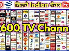 Image result for India TV Channels