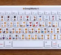 Image result for Type Out Keyboard Thumbs Up