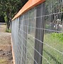 Image result for 2X4 Wire Fencing