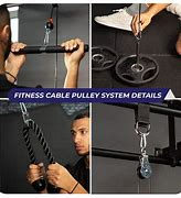 Image result for Cable Pulley Handles