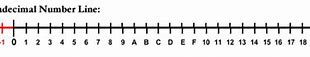 Image result for Hexadecimal Line Thing