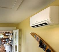 Image result for AC Split Wall
