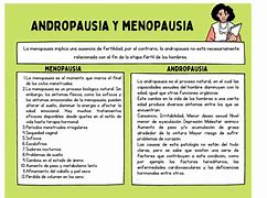 Image result for andropausia
