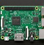 Image result for Raspberry Pi Interface