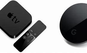 Image result for Chromecast for iPad 2