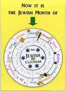 Image result for Printable Jewish Calendar Months