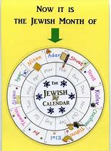 Image result for Colors of Each Month in the Hebrew Calendar