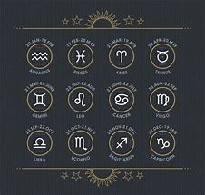 Image result for Zodiac Signs Symbols