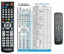 Image result for Magnavox Mx891pro Remote