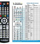 Image result for Magnavox Universal Remote Codes for Digit 345