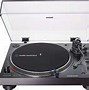 Image result for World's Best Turntable