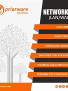 Image result for Local Area Network LAN Settings