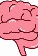 Image result for brain clip art for science project