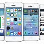 Image result for Diagram of iOS Operating System