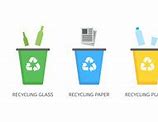 Image result for How to Recover Deleted Files From Recycle Bin