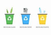 Image result for How to Erase Recycle Bin